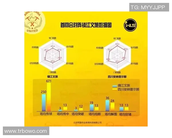 中乙联赛晋级形势分析及各队争夺战绩总结